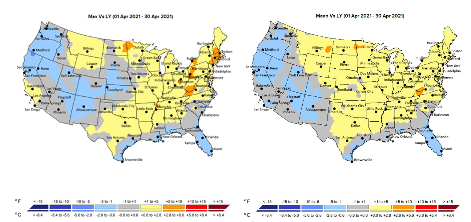 april temps